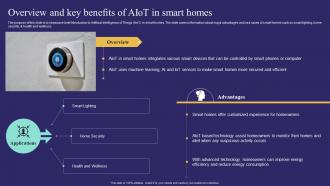 Overview And Key Benefits Of Aiot In Smart Homes Unlocking Potential Of Aiot IoT SS