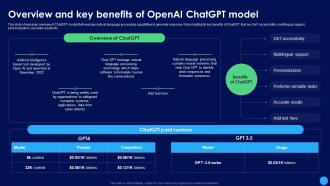 Overview And Key Benefits Of ChatGPT In Gaming Industry Revamping ChatGPT SS
