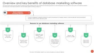 Overview And Key Benefits Of Database Marketing Software Database Marketing Techniques MKT SS V
