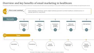 Overview And Key Benefits Of Email Marketing In Healthcare Promotional Plan Strategy SS V