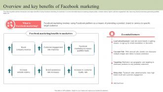 Overview And Key Benefits Of Facebook Marketing Step By Step Guide To Develop Strategy SS V
