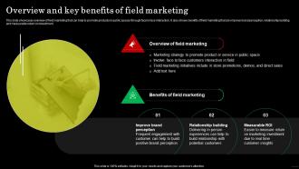 Overview And Key Benefits Of Field Marketing Strategic Guide For Field Marketing MKT SS