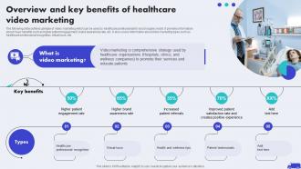 Overview And Key Benefits Of Healthcare Video Hospital Marketing Plan To Improve Patient Strategy SS V