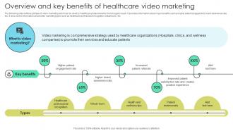 Overview And Key Benefits Of Healthcare Video Increasing Patient Volume With Healthcare Strategy SS V