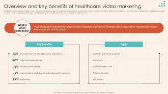 Overview And Key Benefits Of Healthcare Video Marketing Introduction To Healthcare Marketing Strategy SS V