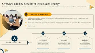 Overview And Key Benefits Of Inside Strategy Inside Sales Strategy For Lead Generation Strategy SS