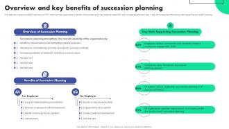 Overview And Key Benefits Of Planning Succession Planning To Identify Talent And Critical Job Roles