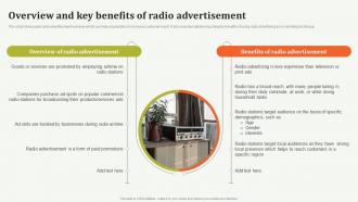 Overview And Key Benefits Of Radio Offline Marketing Guide To Increase Strategy SS