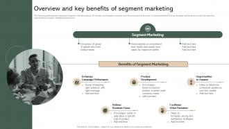 Overview And Key Benefits Of Segment Marketing Effective Micromarketing Guide