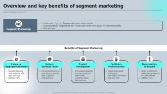 Overview And Key Benefits Of Segment Marketing Macro VS Micromarketing Strategies MKT SS V