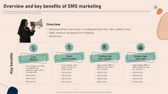 Overview And Key Benefits Of SMS Marketing Effective Real Time Marketing MKT SS V