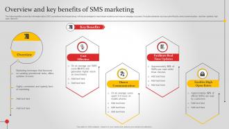 Overview And Key Benefits Of Sms Marketing Improving Brand Awareness MKT SS V