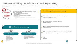Overview And Key Benefits Of Succession Planning Talent Management And Succession