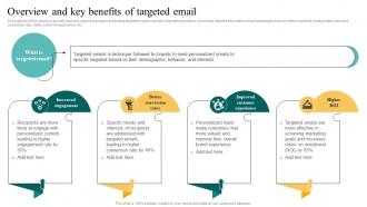 Overview And Key Benefits Of Targeted Email Complete Introduction To Database MKT SS V