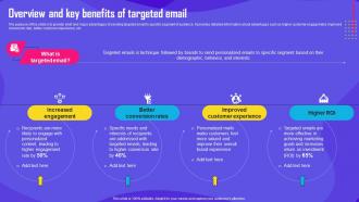 Overview And Key Benefits Of Targeted Email Improving Customer Engagement MKT SS V