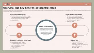 Overview And Key Benefits Of Targeted Email Using Customer Data To Improve MKT SS V