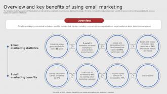 Overview And Key Benefits Of Using Email Digital Marketing Strategies For Startups Strategy SS V