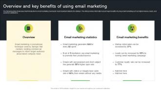 Overview And Key Benefits Of Using Email Marketing Creative Startup Marketing Ideas To Drive Strategy SS V