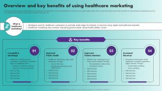 Overview And Key Benefits Of Using Healthcare Strategic Healthcare Marketing Plan Strategy SS