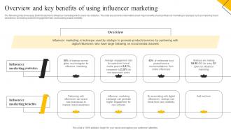 Overview And Key Benefits Of Using Influencer Marketing How To Create Cost Effective MKT SS V