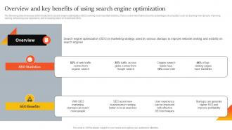 Overview And Key Benefits Of Using Search Engine Innovative Marketing Strategies For Tech Strategy SS V