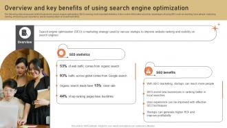 Overview And Key Benefits Of Using Search Engine Low Budget Marketing Techniques Strategy SS V