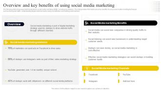 Overview And Key Benefits Of Using Social Media Go To Market Strategy For Startup Strategy SS V