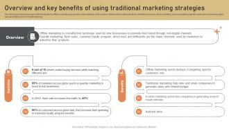 Overview And Key Benefits Of Using Traditional Low Budget Marketing Techniques Strategy SS V