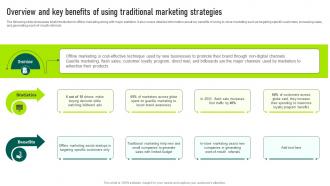 Overview And Key Benefits Of Using Traditional Marketing Your Startup Best Strategy SS V