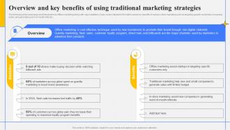 Overview And Key Benefits Of Using Traditional Step By Step Guide Create Marketing Strategy SS