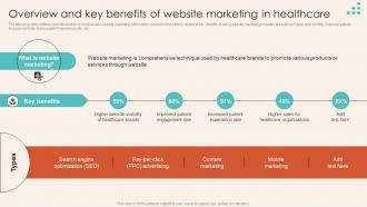 Overview And Key Benefits Of Website Marketing Introduction To Healthcare Marketing Strategy SS V