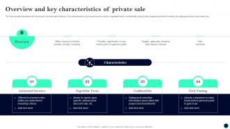 Overview And Key Characteristics Beginners Guide To Successfully Launch Security Token BCT SS V