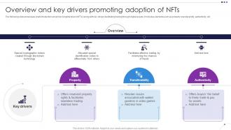 Overview And Key Drivers Promoting Adoption Unlocking New Opportunities With NFTs BCT SS
