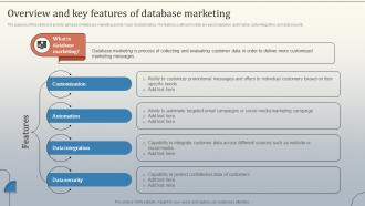 Overview And Key Features Of Database Marketing Database Marketing Strategies MKT SS V