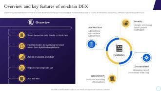 Overview And Key Features Of On Chain DEX Step By Step Process To Develop Blockchain BCT SS