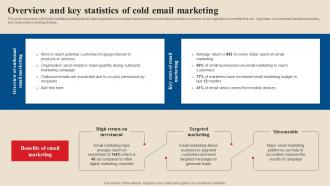 Overview And Key Statistics Of Cold Email Marketing Acquire Potential Customers MKT SS V