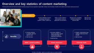 Overview And Key Statistics Of Content Marketing Acquiring Mobile App Customers