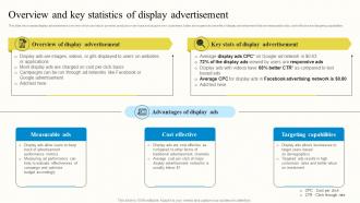 Overview And Key Statistics Of Display Advertisement Outbound Advertisement MKT SS V