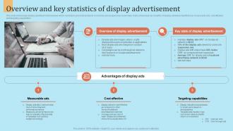 Overview And Key Statistics Of Display Advertisement Outbound Marketing Strategy For Lead Generation