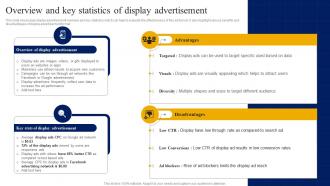 Overview And Key Statistics Of Display Advertisement Strategic Guide For Digital Marketing MKT SS V