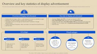 Overview And Key Statistics Of Display Online Advertising And Pay Per Click MKT SS