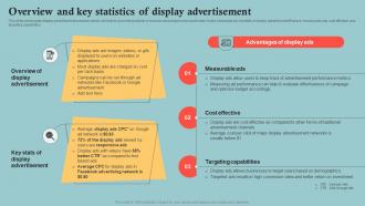 Overview And Key Statistics Of Display Outbound Marketing Plan To Increase Company MKT SS V