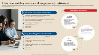 Overview And Key Statistics Of Magazine Advertisement Acquire Potential Customers MKT SS V