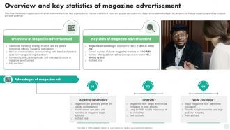Overview And Key Statistics Of Magazine Advertisement Digital And Traditional Marketing Strategies MKT SS V