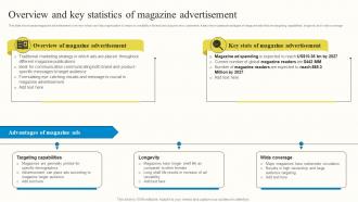 Overview And Key Statistics Of Magazine Advertisement Outbound Advertisement MKT SS V
