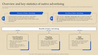 Overview And Key Statistics Of Native Online Advertising And Pay Per Click MKT SS