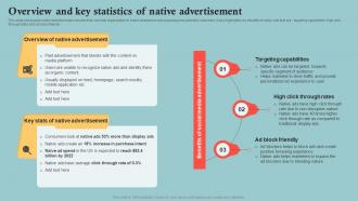Overview And Key Statistics Of Native Outbound Marketing Plan To Increase Company MKT SS V