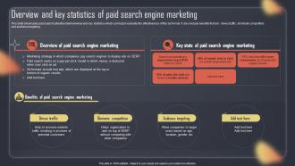 Overview And Key Statistics Of Paid Search Engine Marketing Paid Internet Advertising Plan MKT SS V