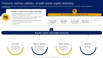 Overview And Key Statistics Of Paid Search Engine Marketing Strategic Guide For Digital Marketing MKT SS V