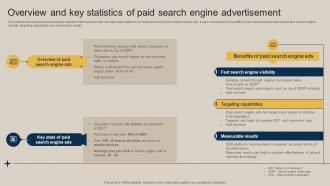 Overview And Key Statistics Of Paid Search Engine Pushing Marketing Message MKT SS V